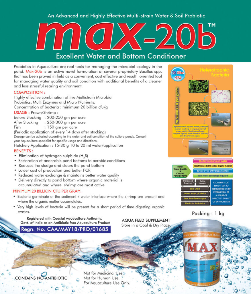 Max-20 B - Hi-Tech Pharma